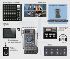 M-LIVE B.Beat Plus