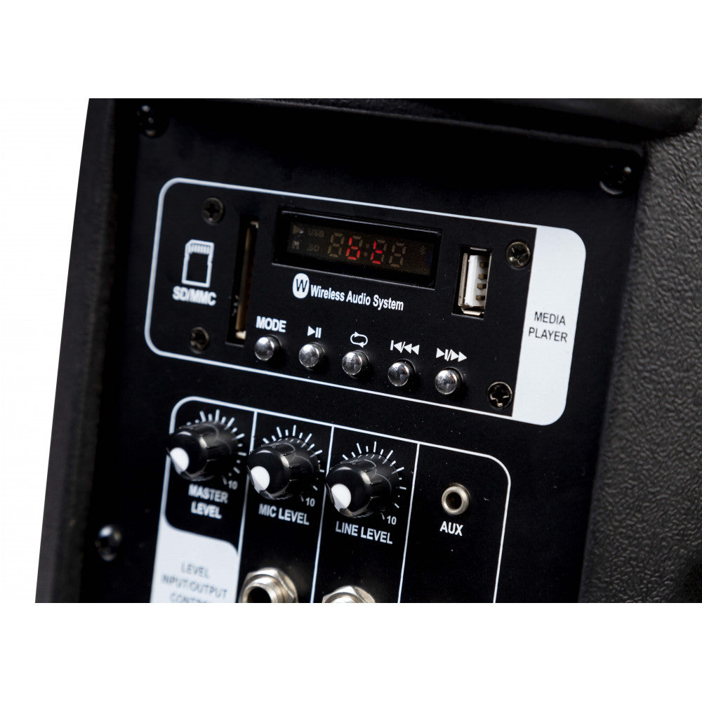 Italian Stage FRX10AW