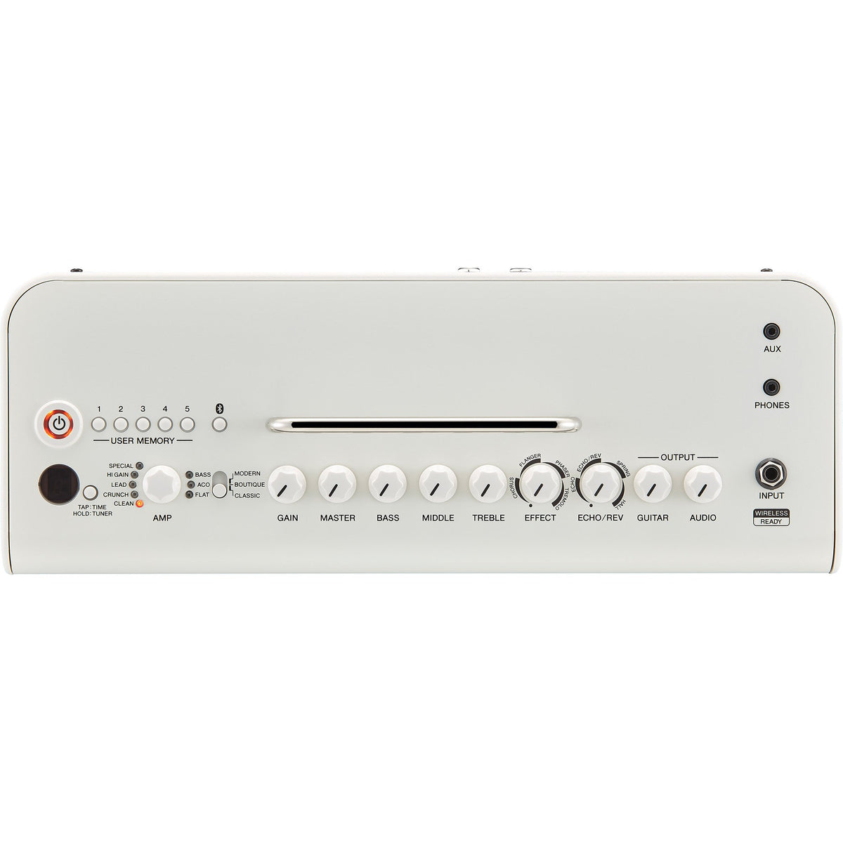 Yamaha THR30II Wireless White